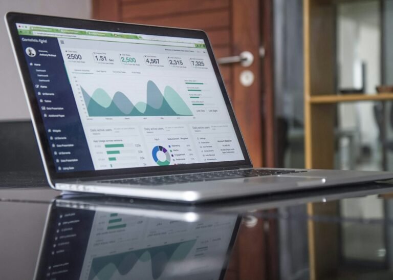 Google Ads cost Dubai budget and PPC performance analytics dashboard