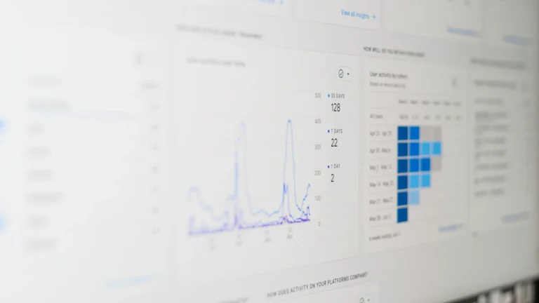 Lead generation analytics dashboard illustrating qualified lead performance for Dubai campaigns