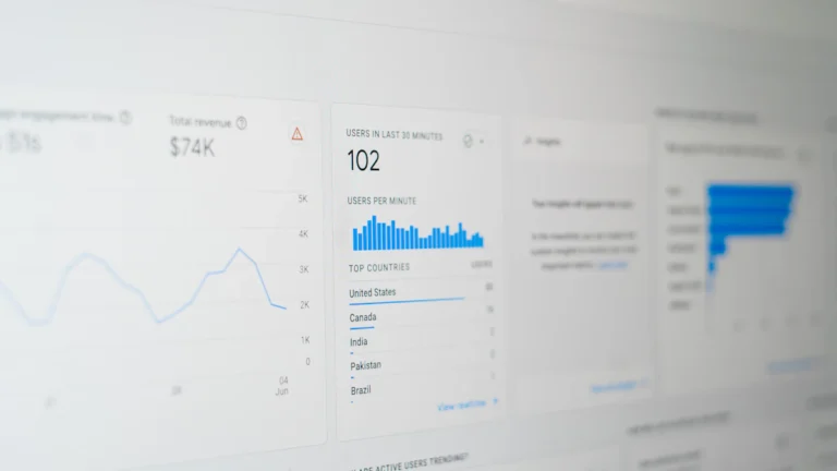 Digital performance analytics screen illustrating measurable marketing results and campaign optimization in Dubai